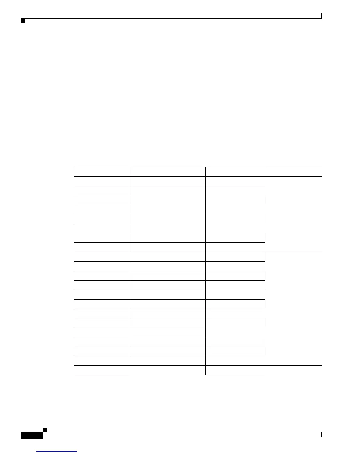 Page #258 background image
