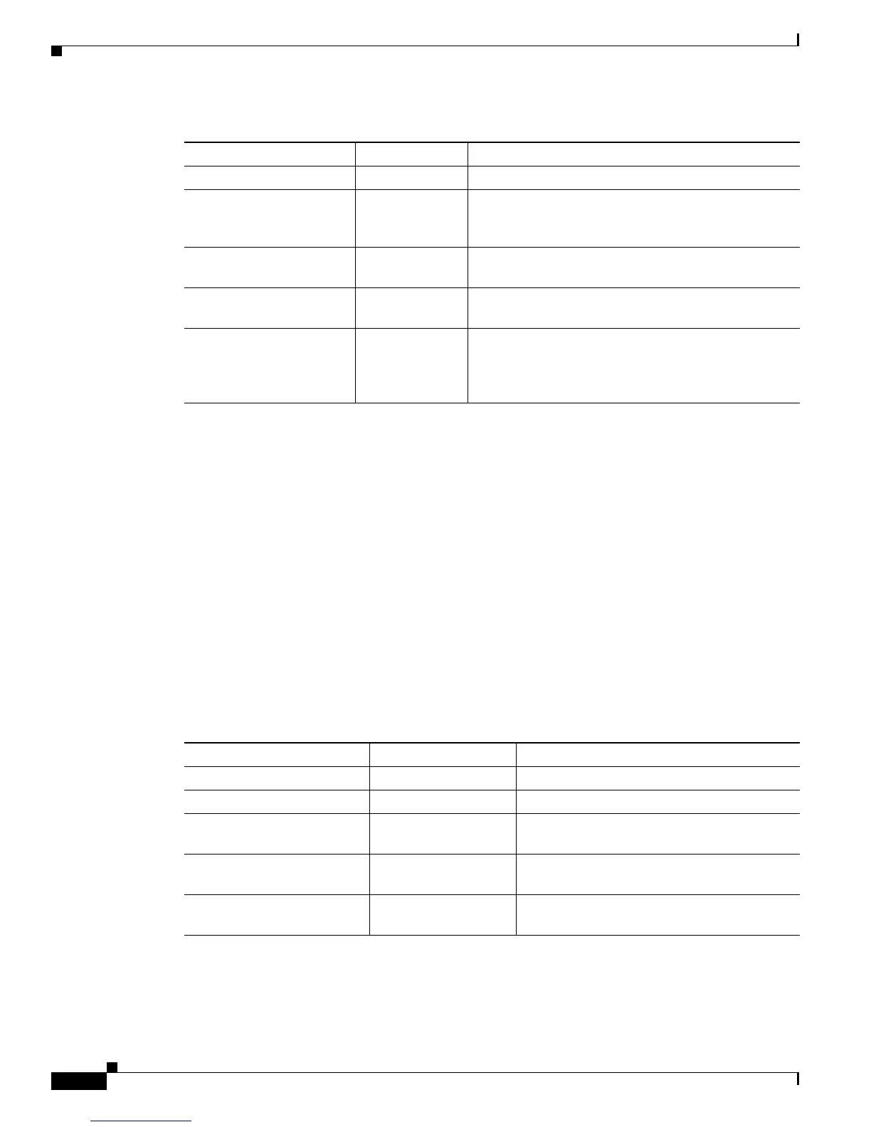 Page #332 background image