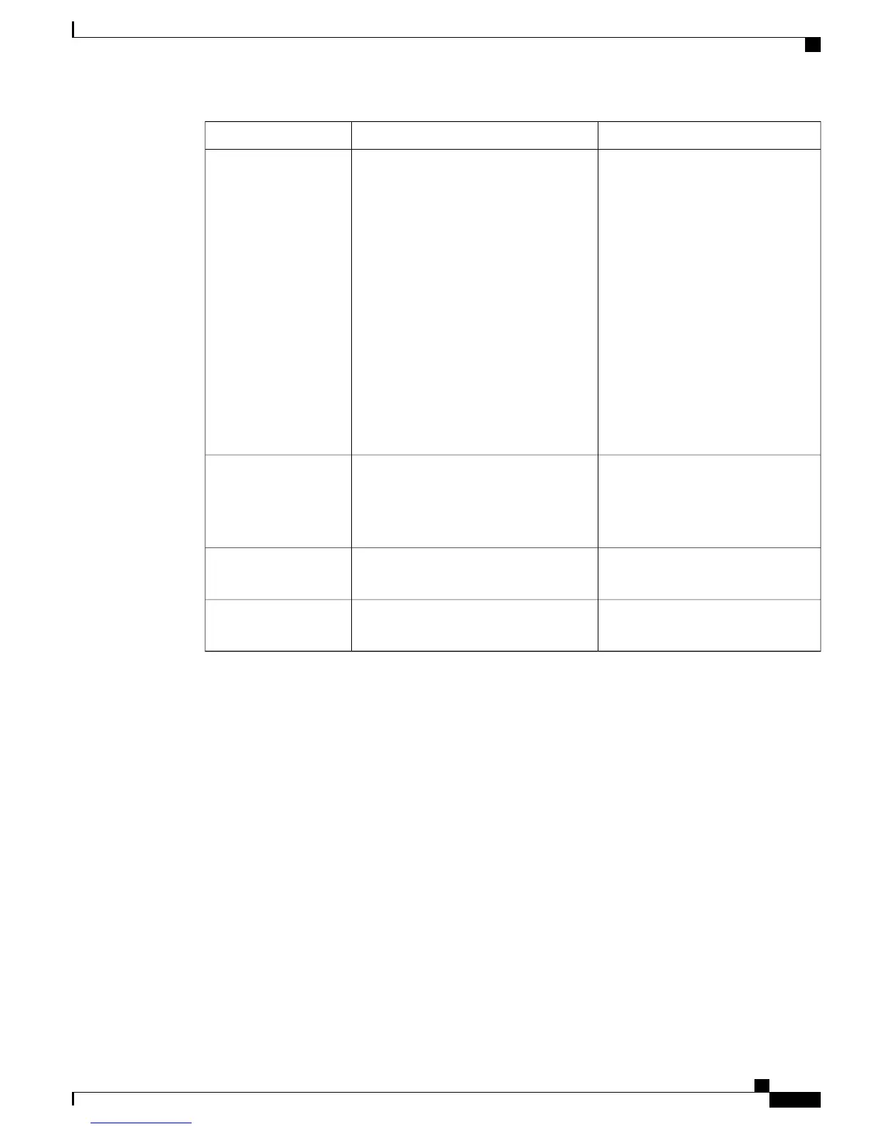 Page #129 background image