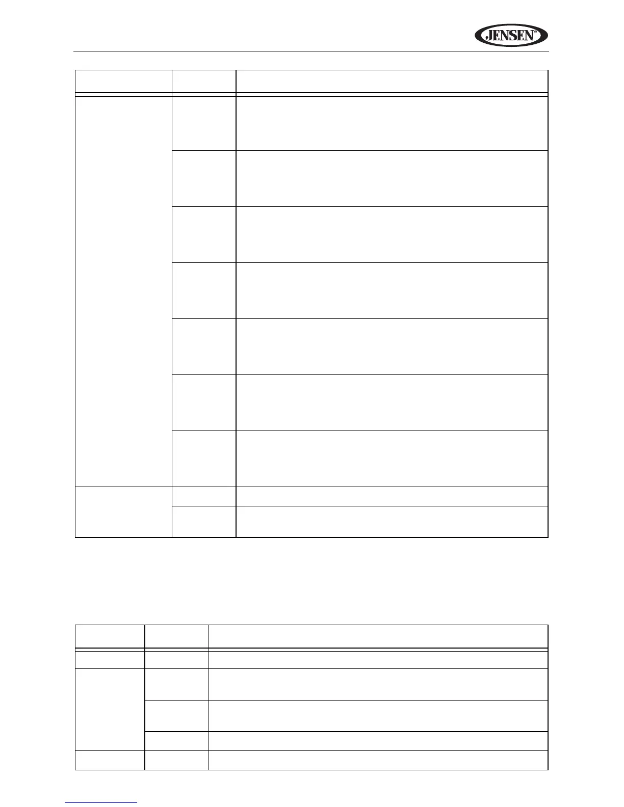 Page #19 background image