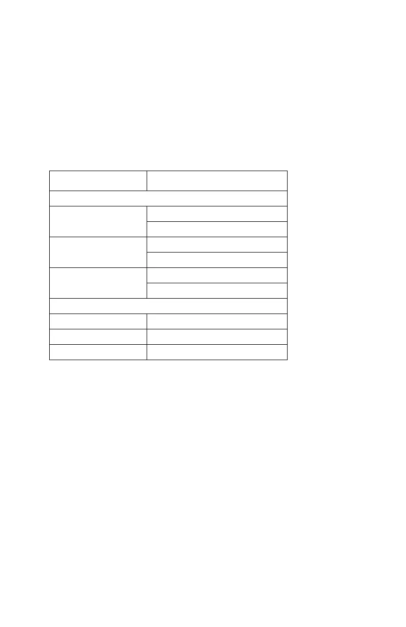 Page #103 background image