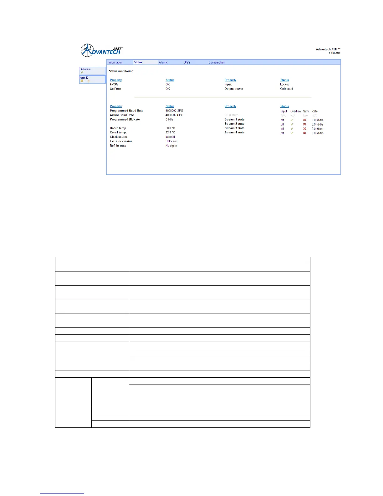 Page #55 background image