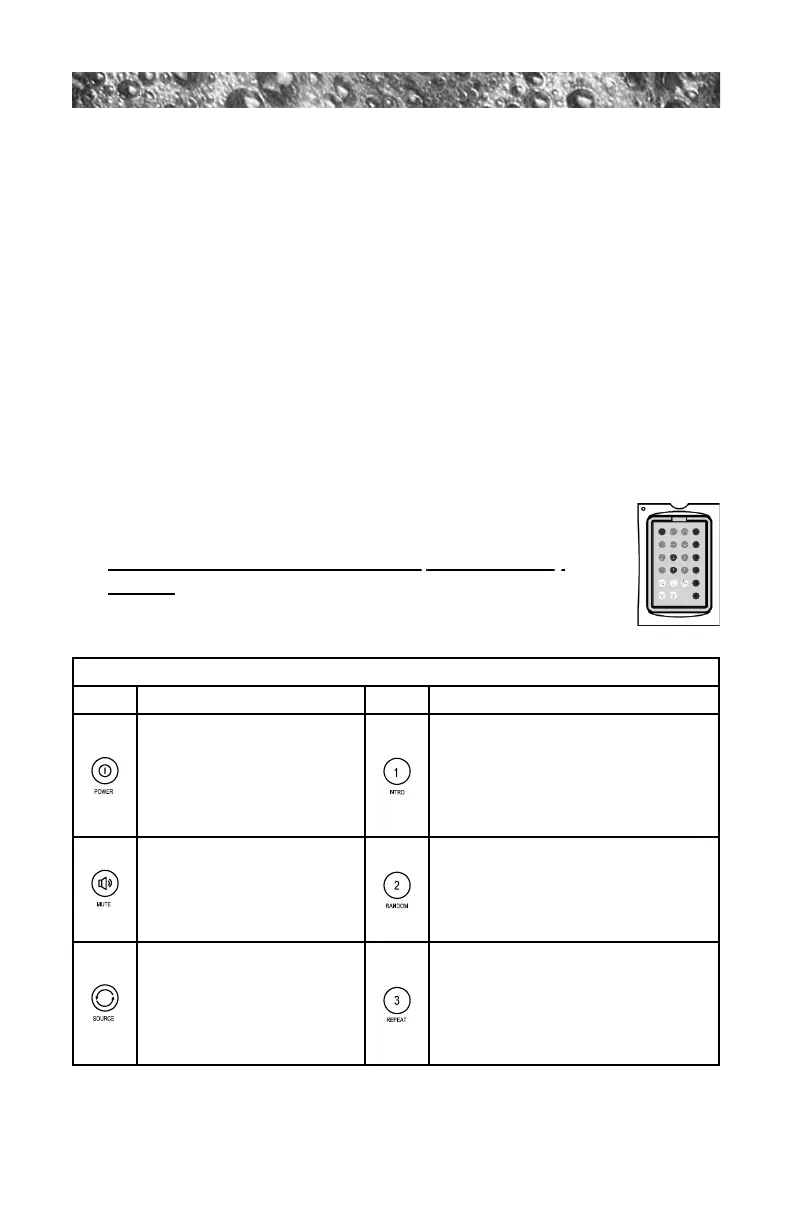 Page #70 background image