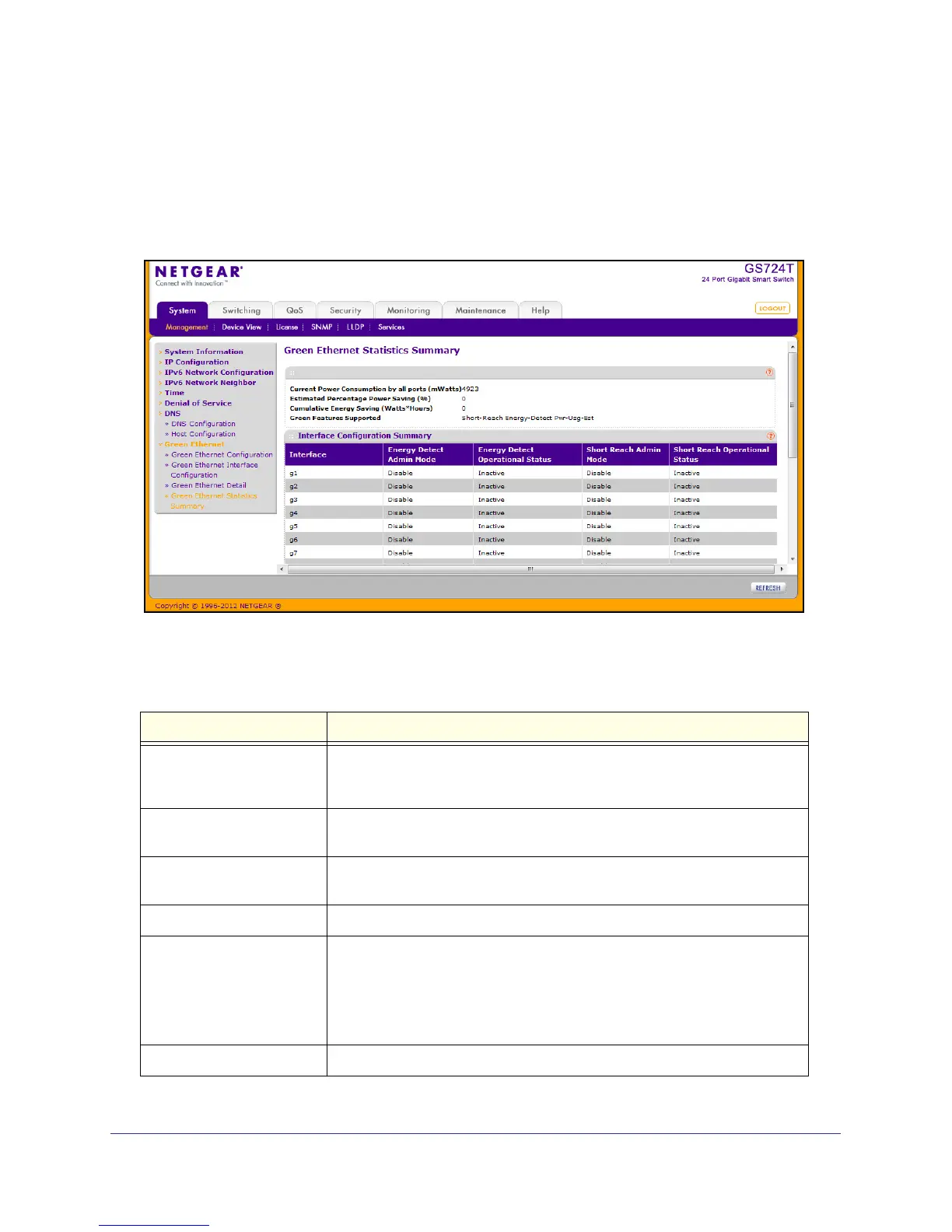 Page #54 background image