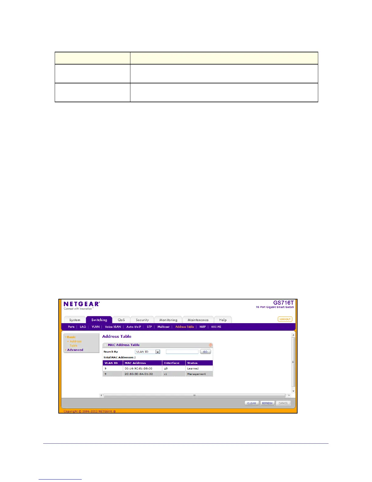 Page #128 background image