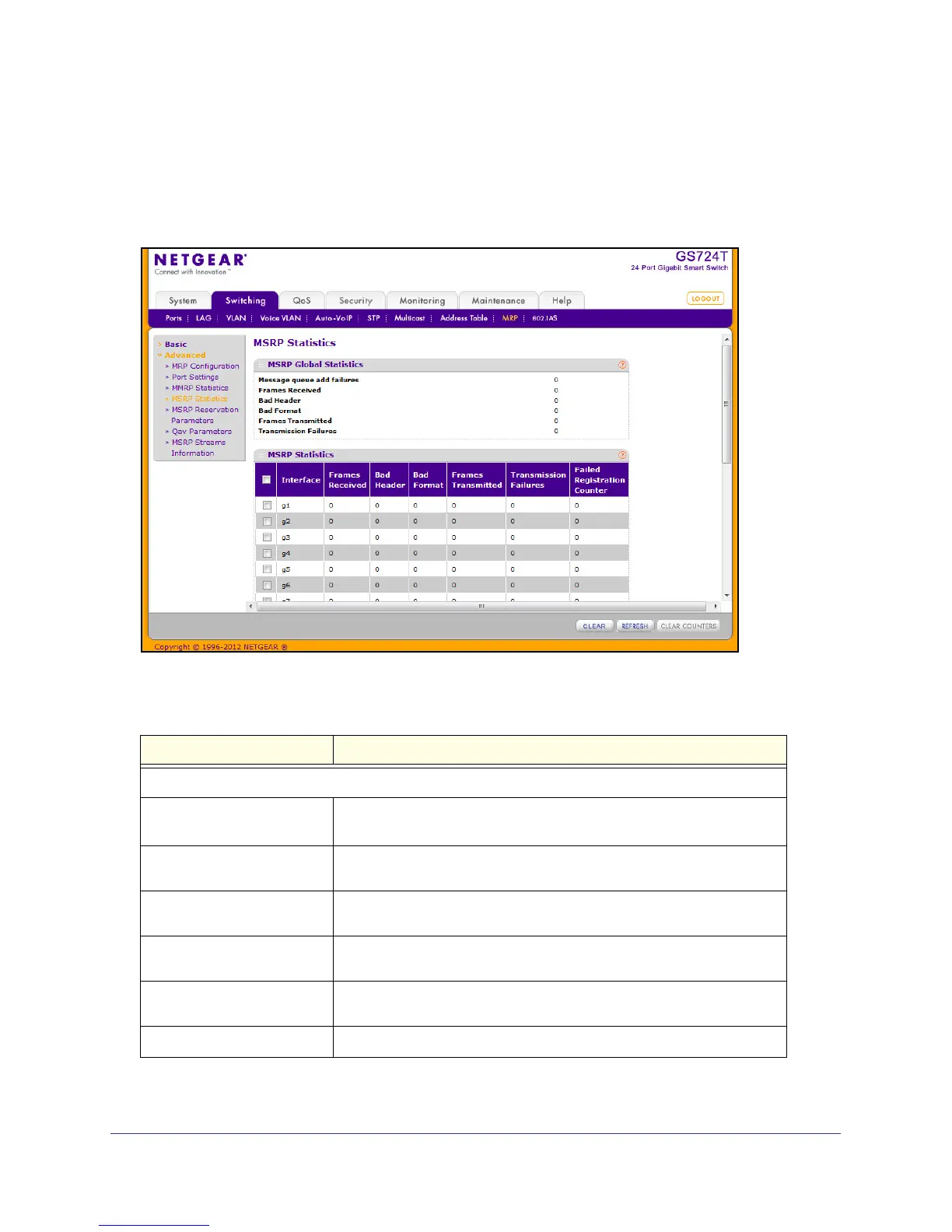 Page #137 background image