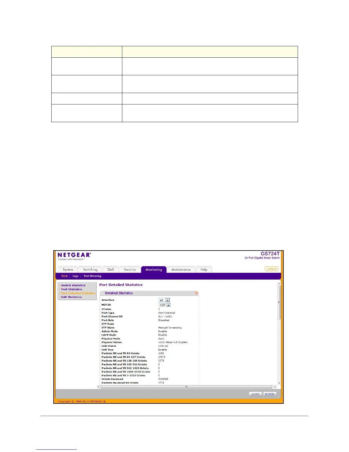 Page #233 background image