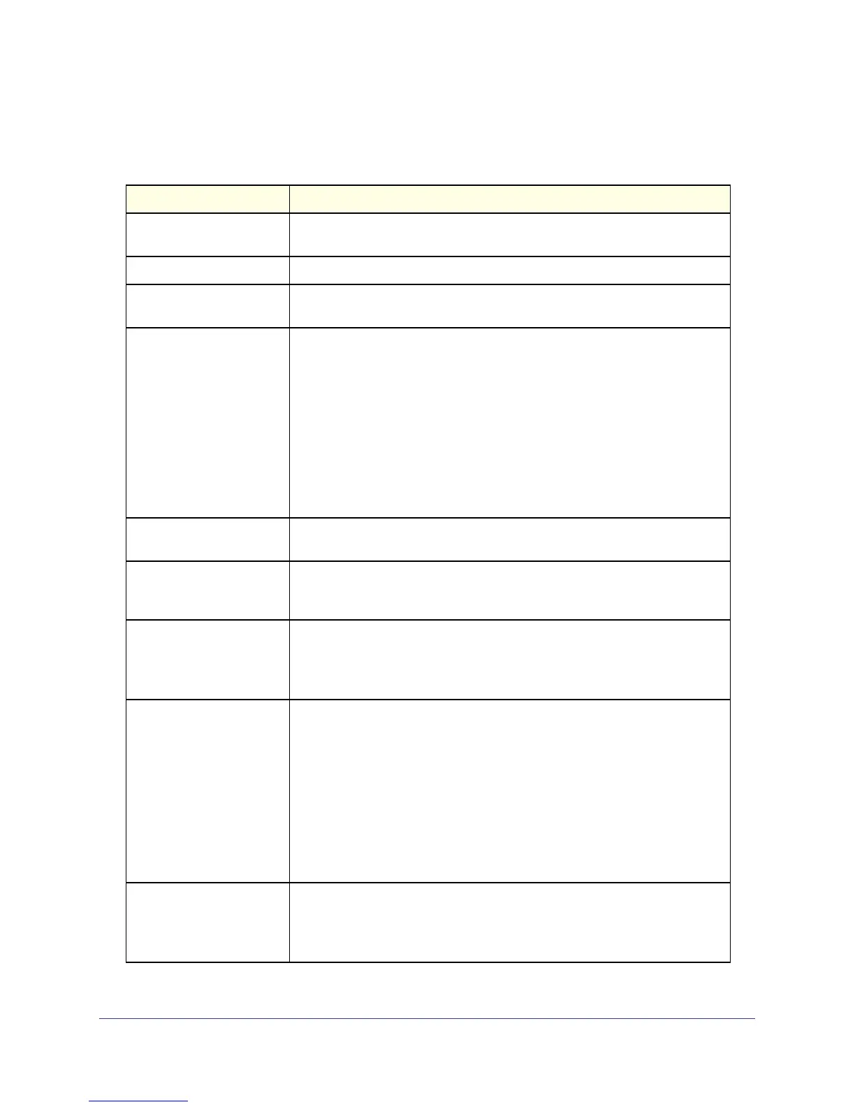 Page #234 background image