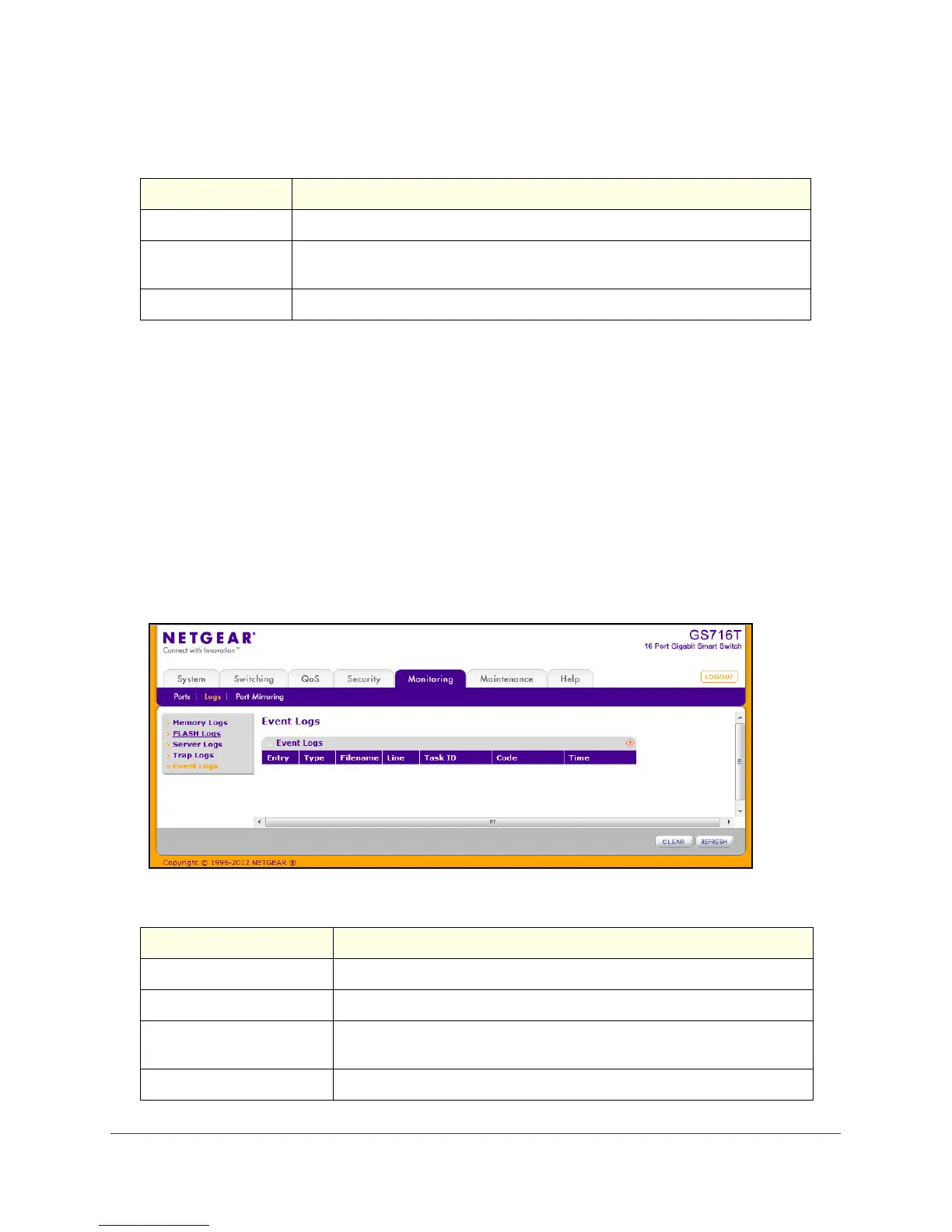 Page #249 background image
