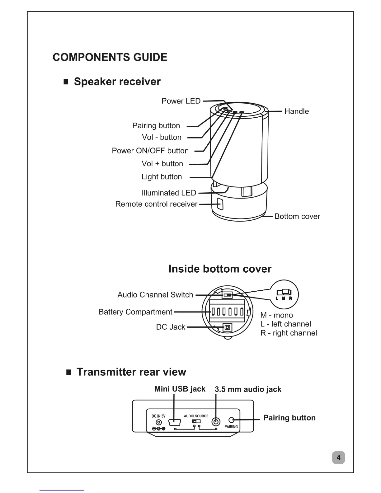 Page #5 background image