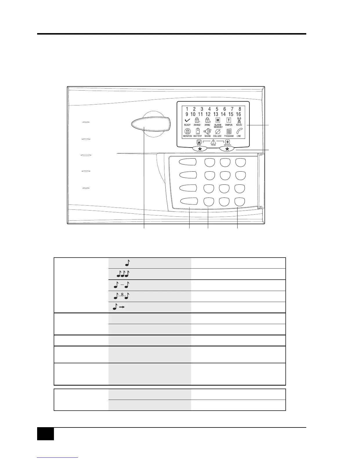 Page #6 background image