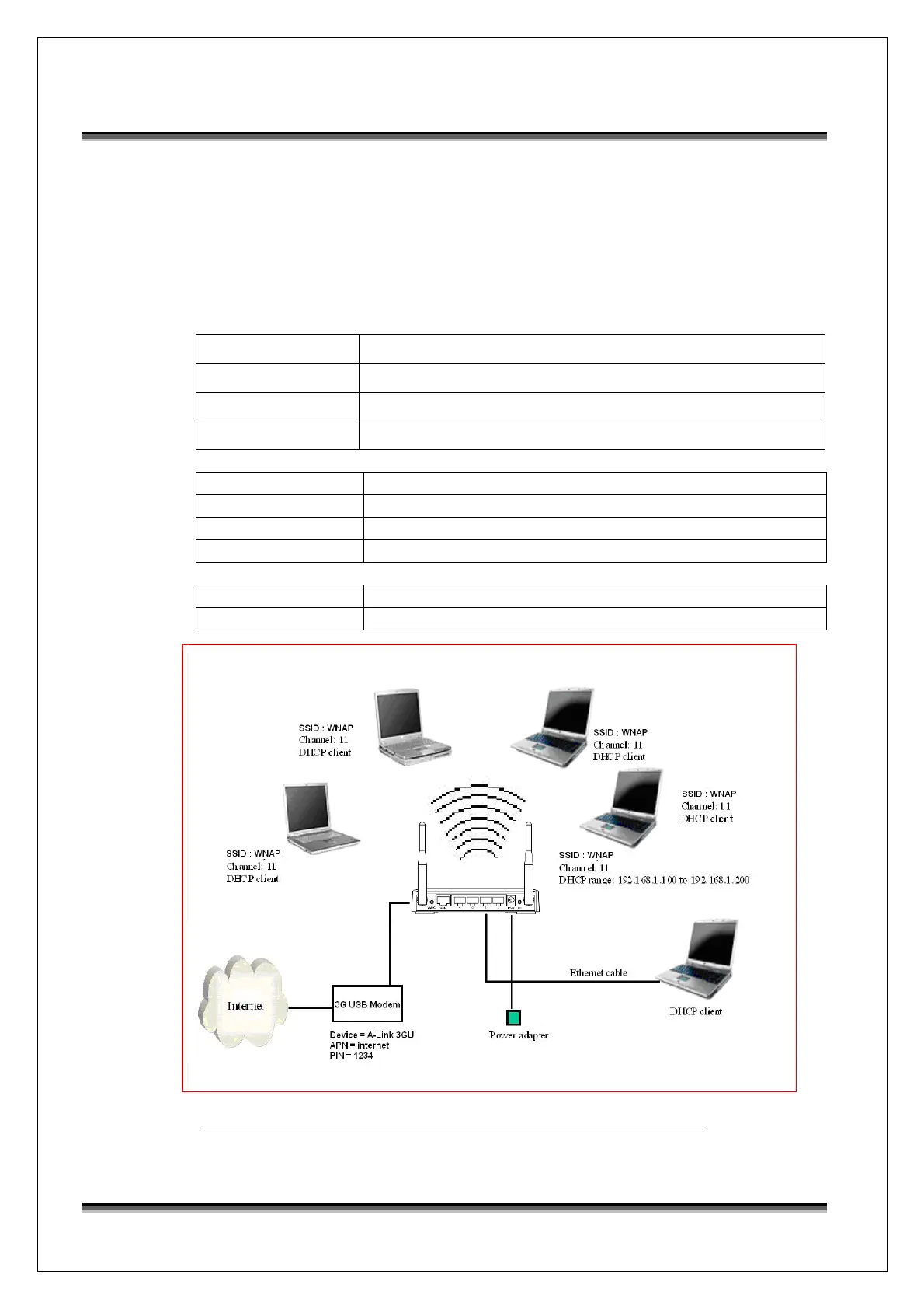 Page #100 background image