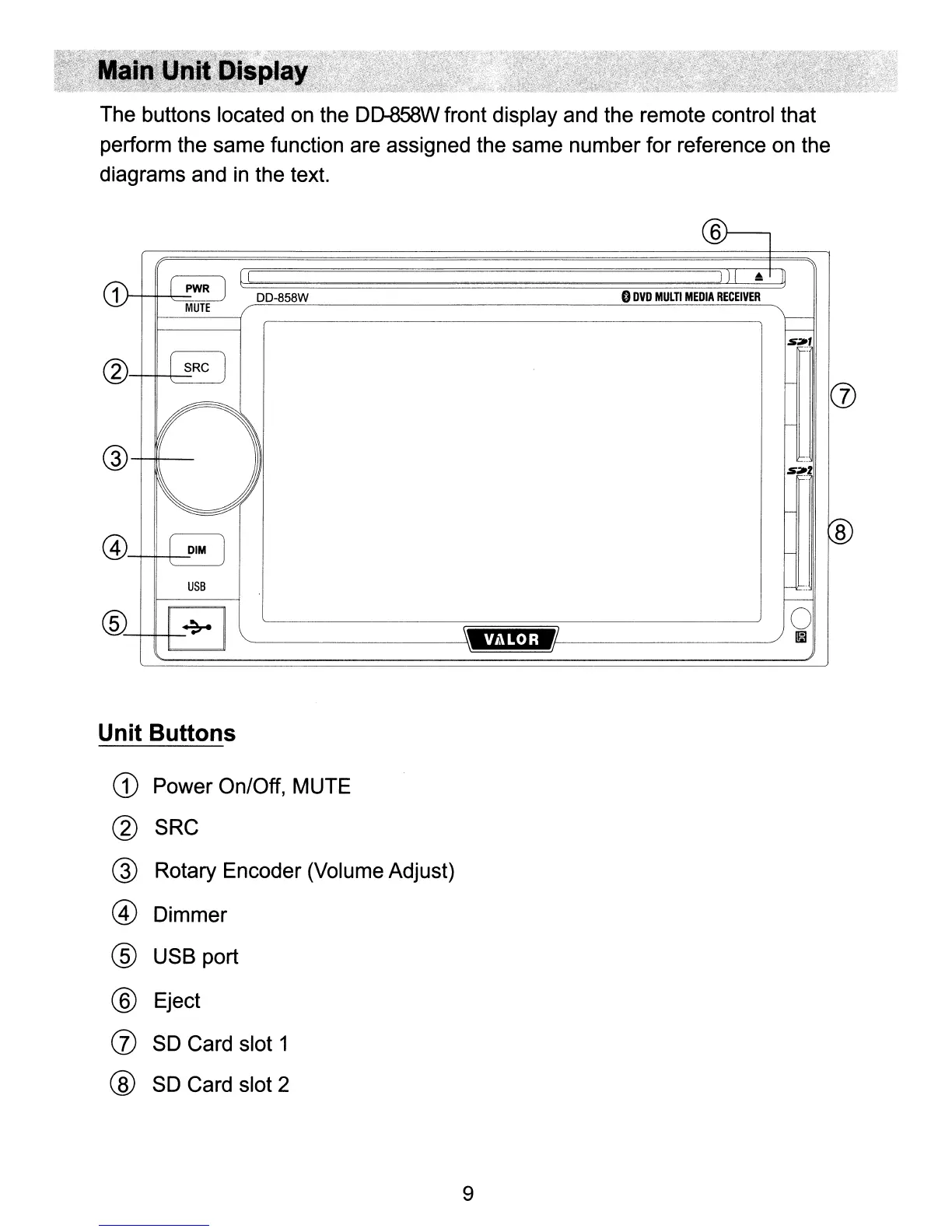 Page #9 background image