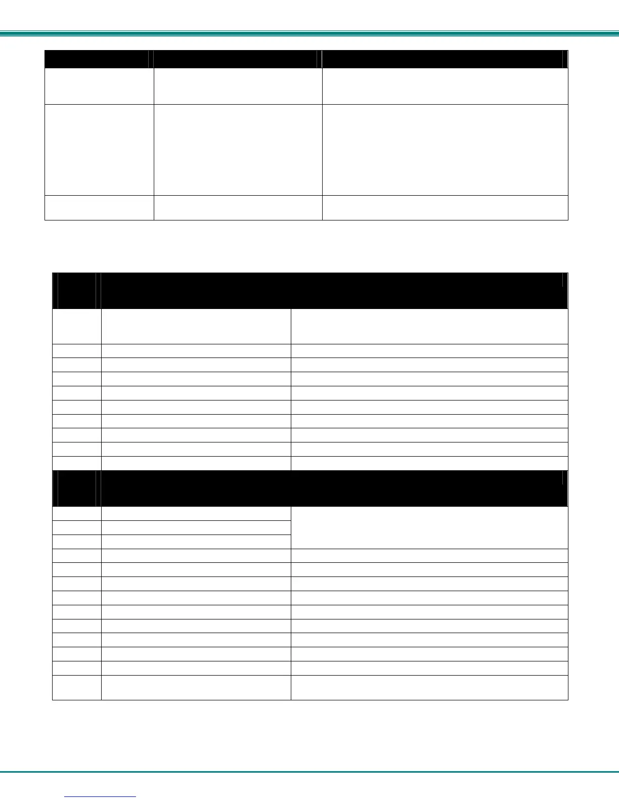 Page #131 background image