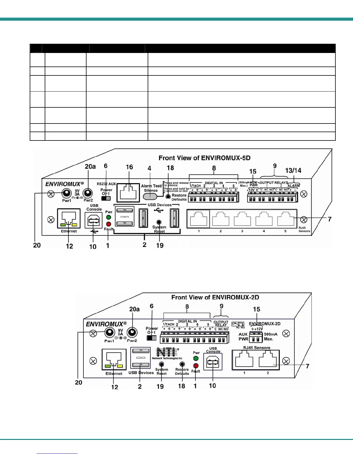 Page #14 background image
