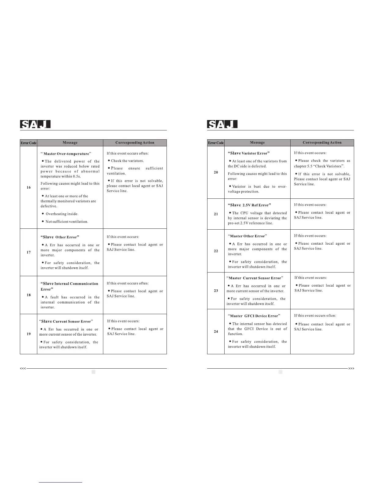 Page #29 background image