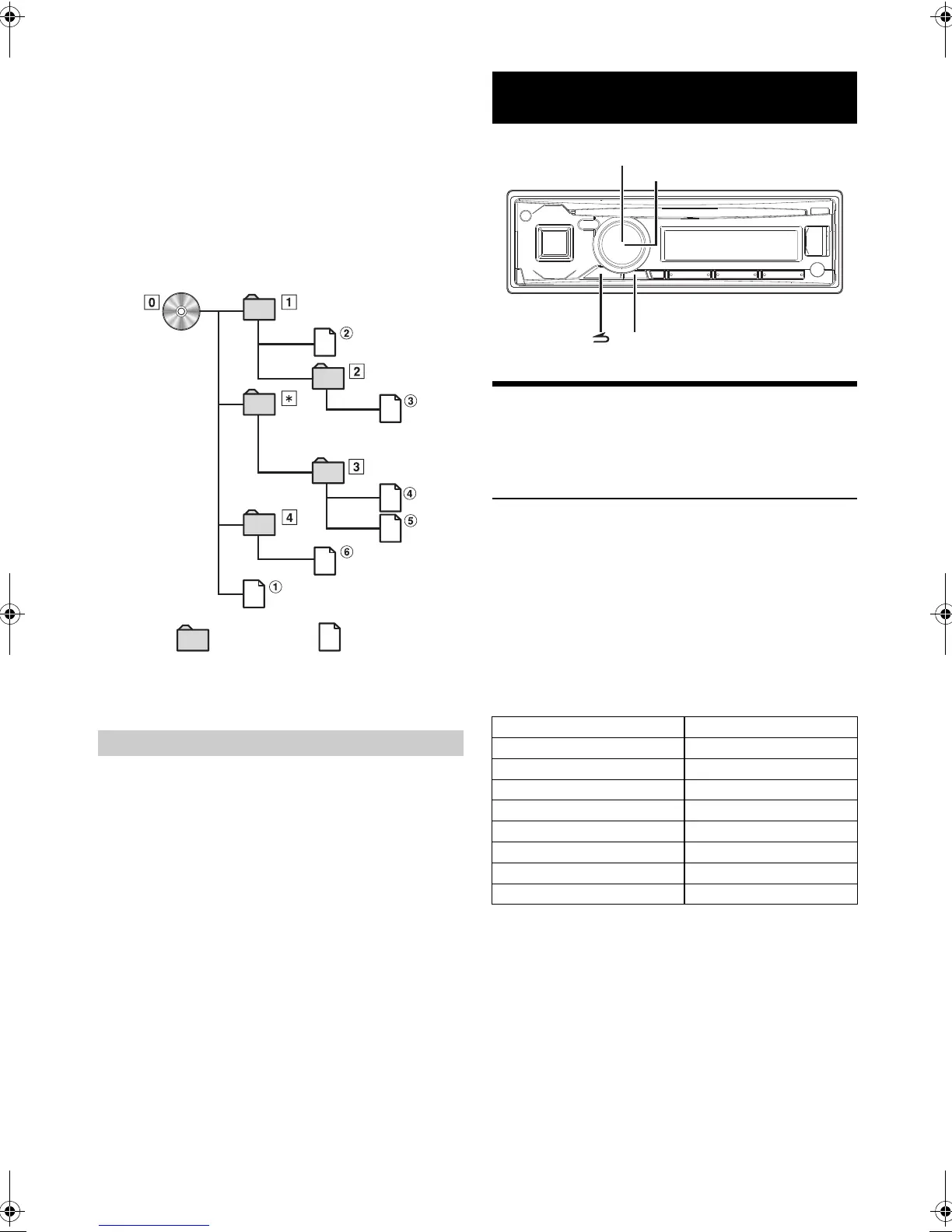 Page #11 background image