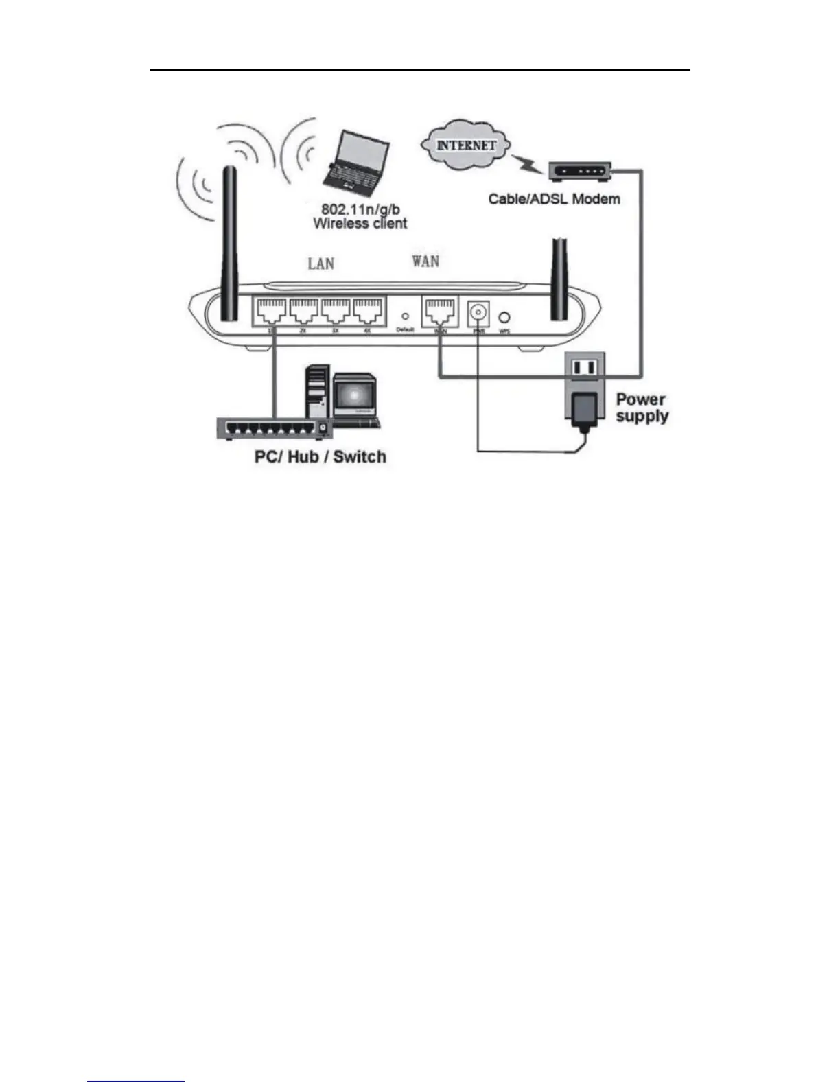 Page #11 background image