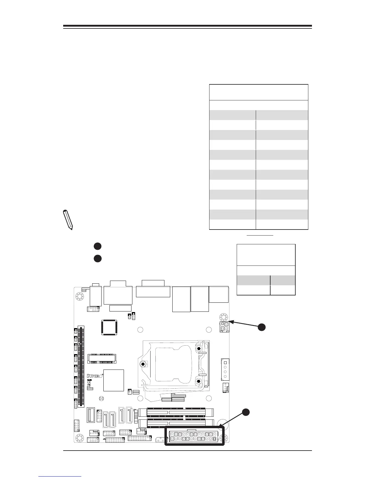 Page #47 background image