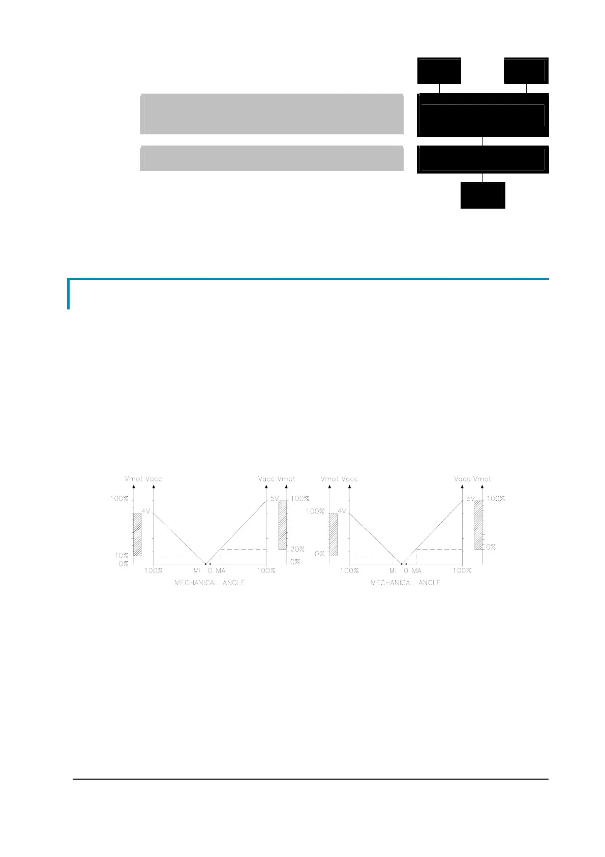 Page #59 background image