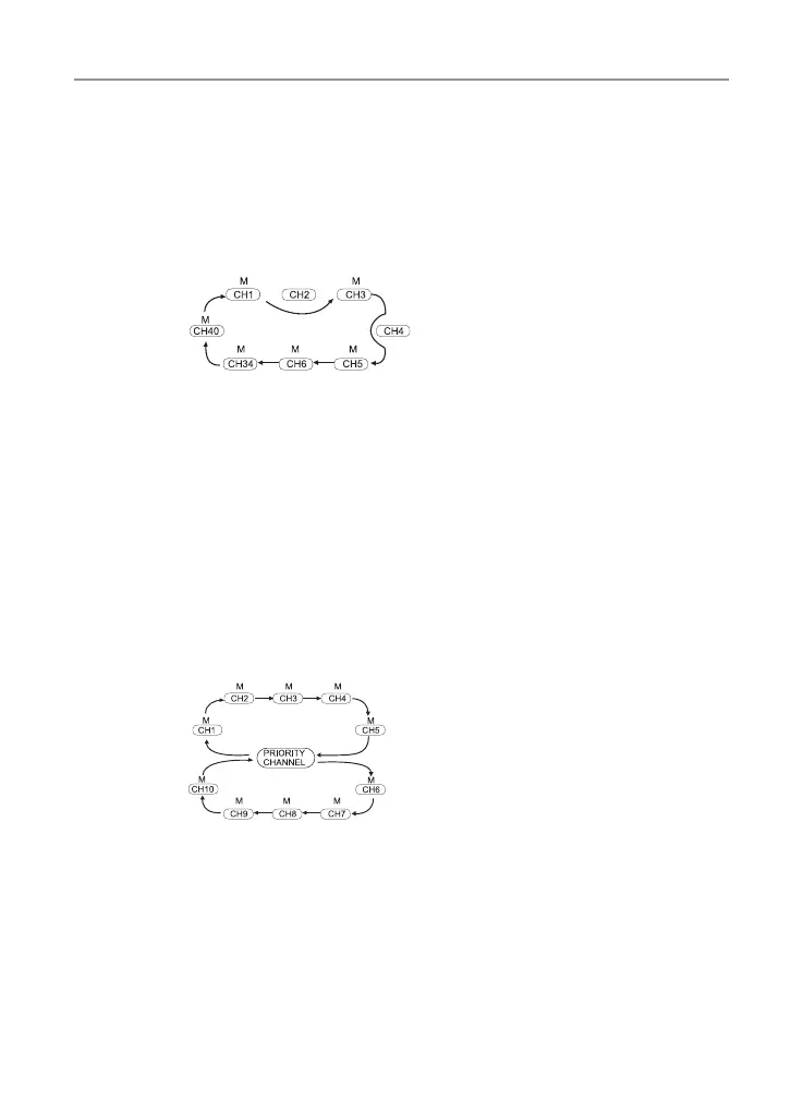 Page #16 background image