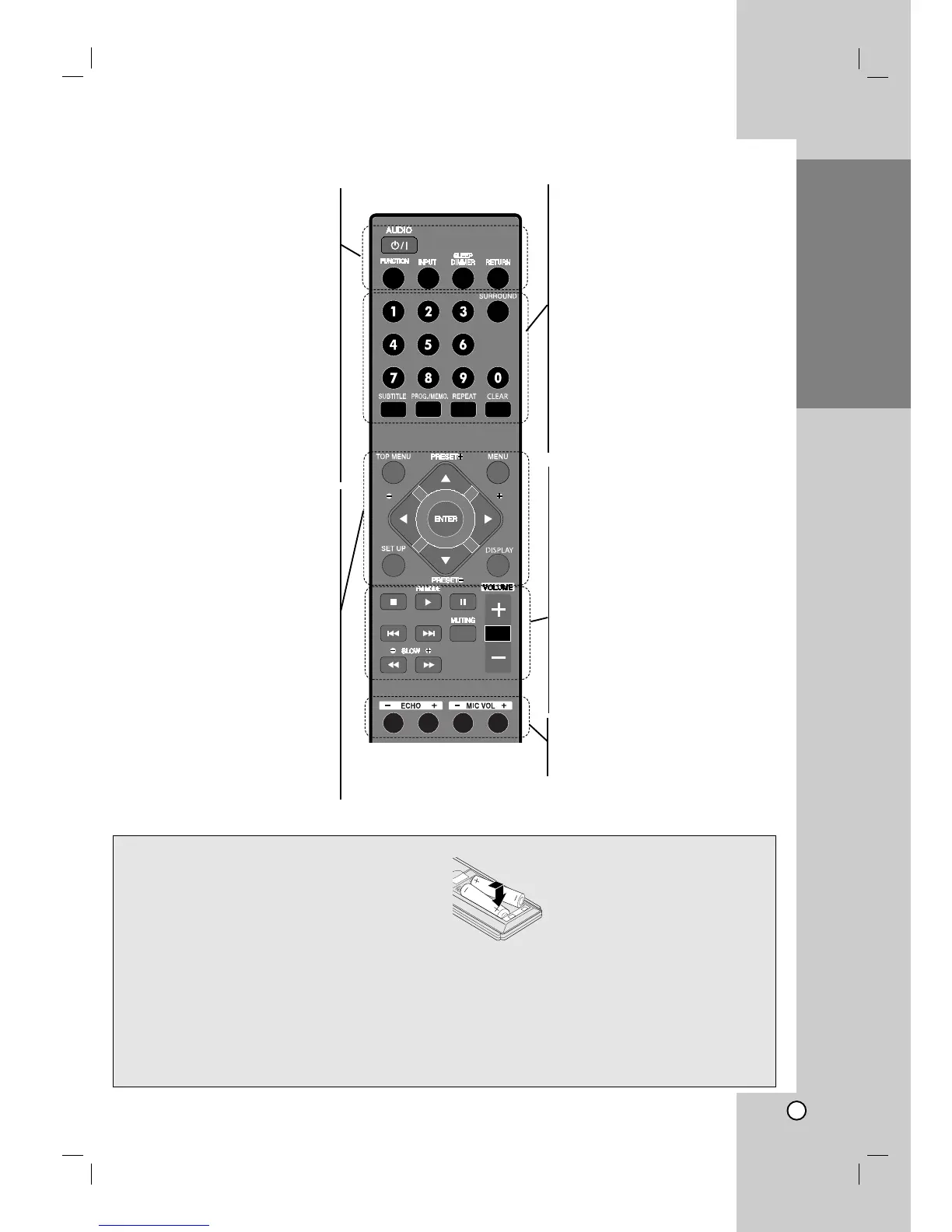 Page #7 background image