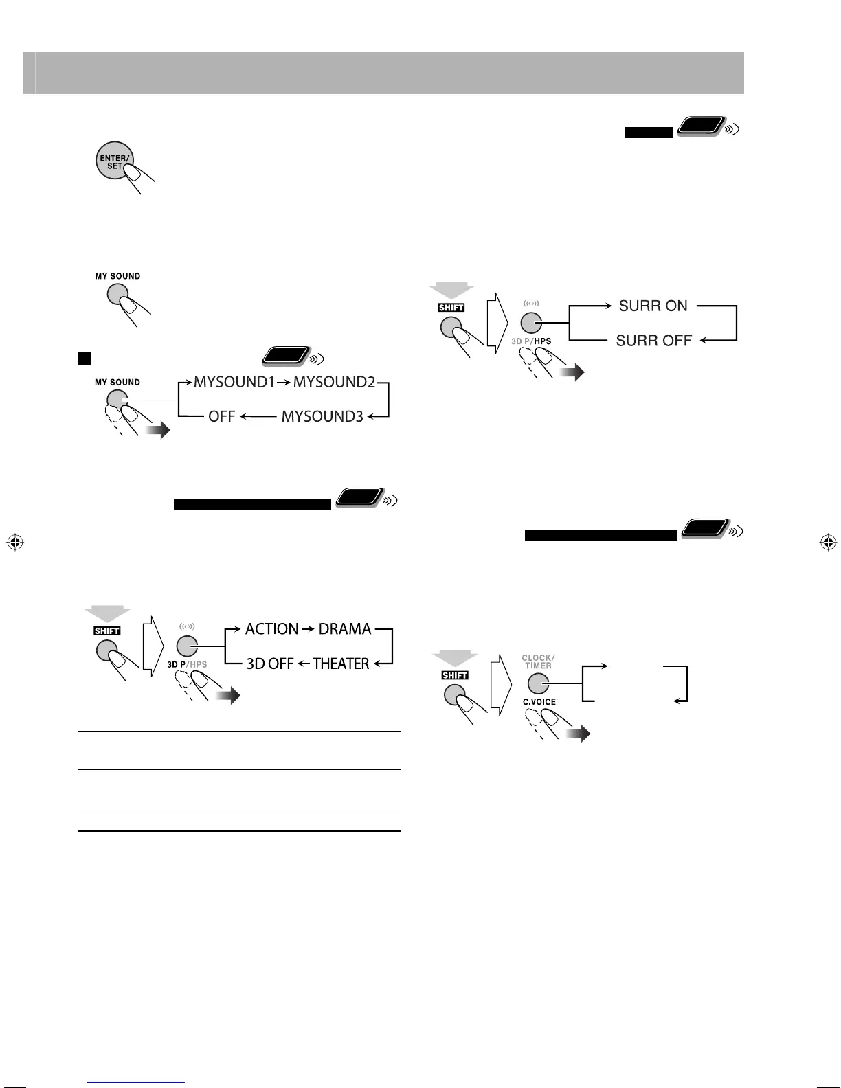 Page #19 background image