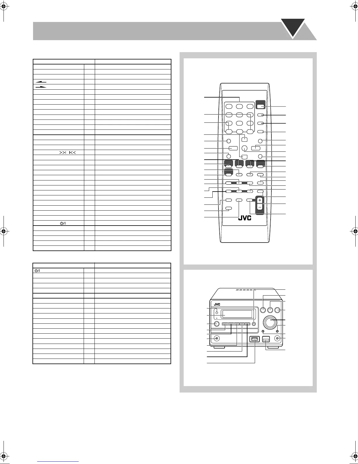 Page #47 background image