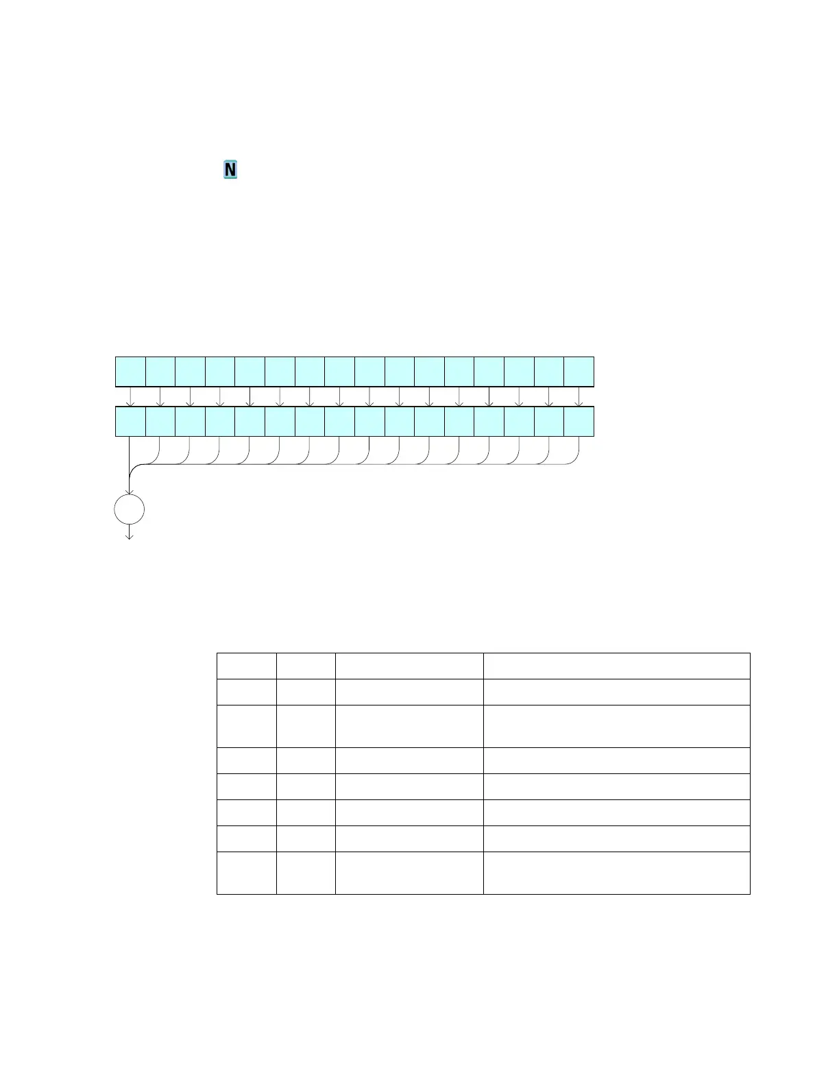 Page #141 background image