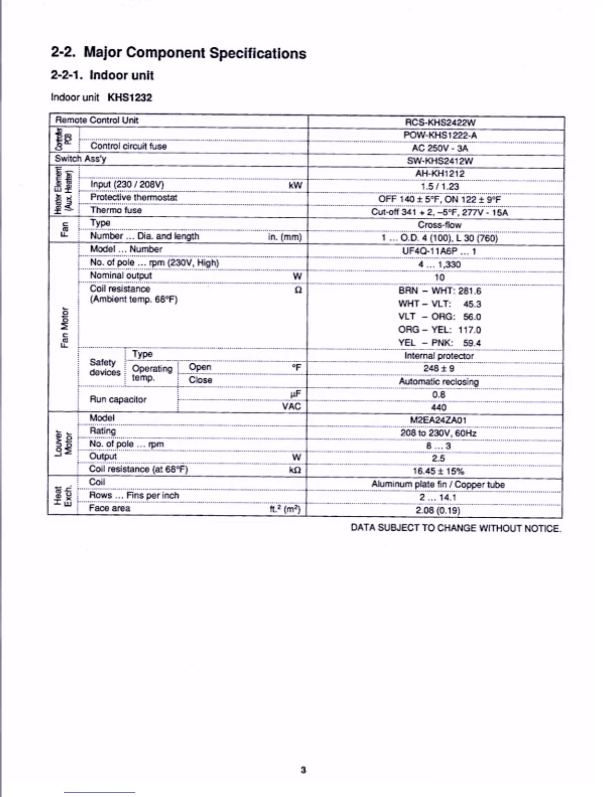 Page #7 background image