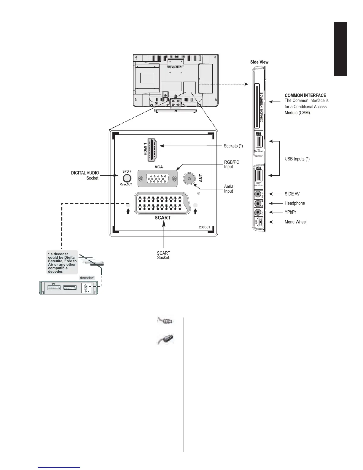 Page #10 background image