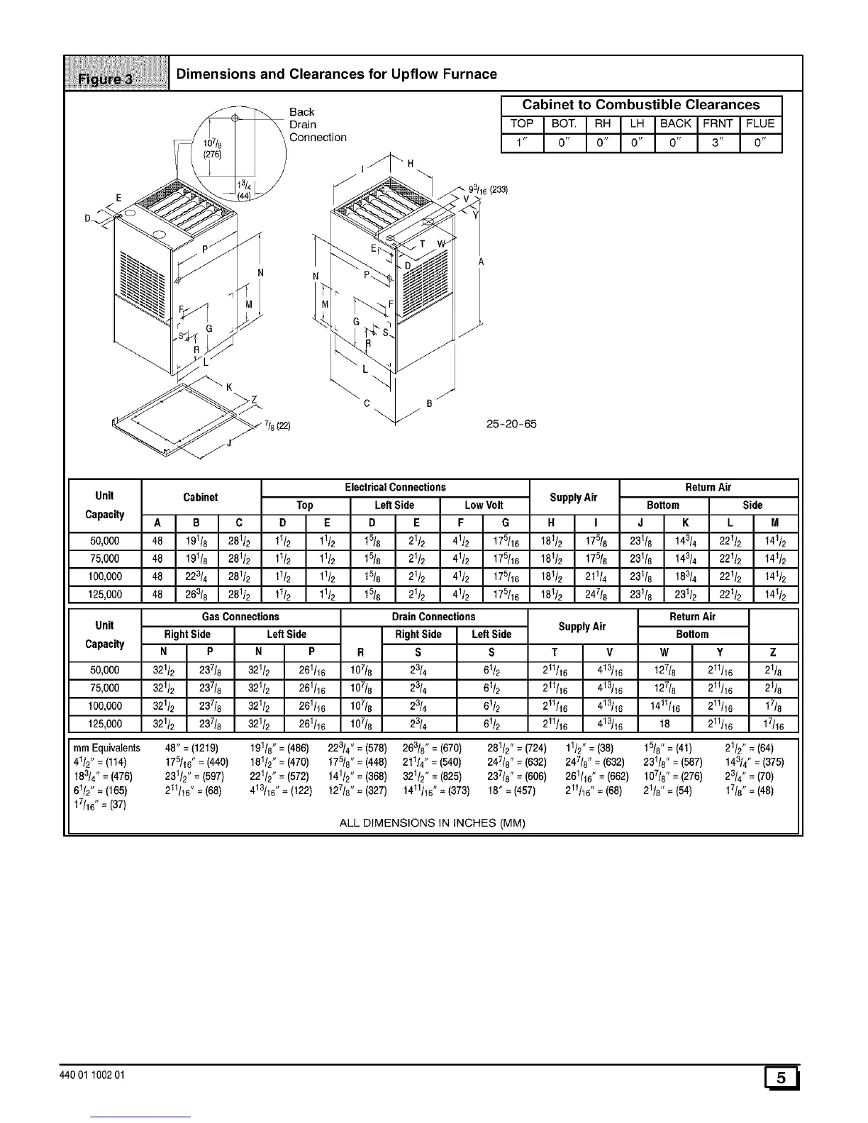 Page #5 background image