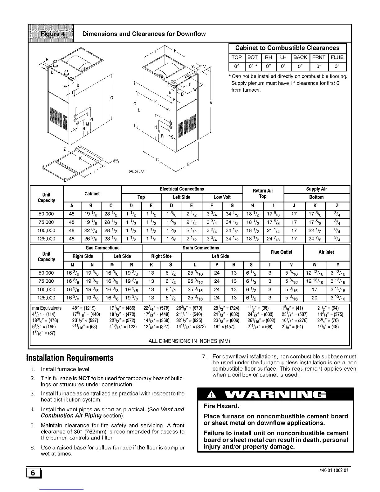 Page #6 background image