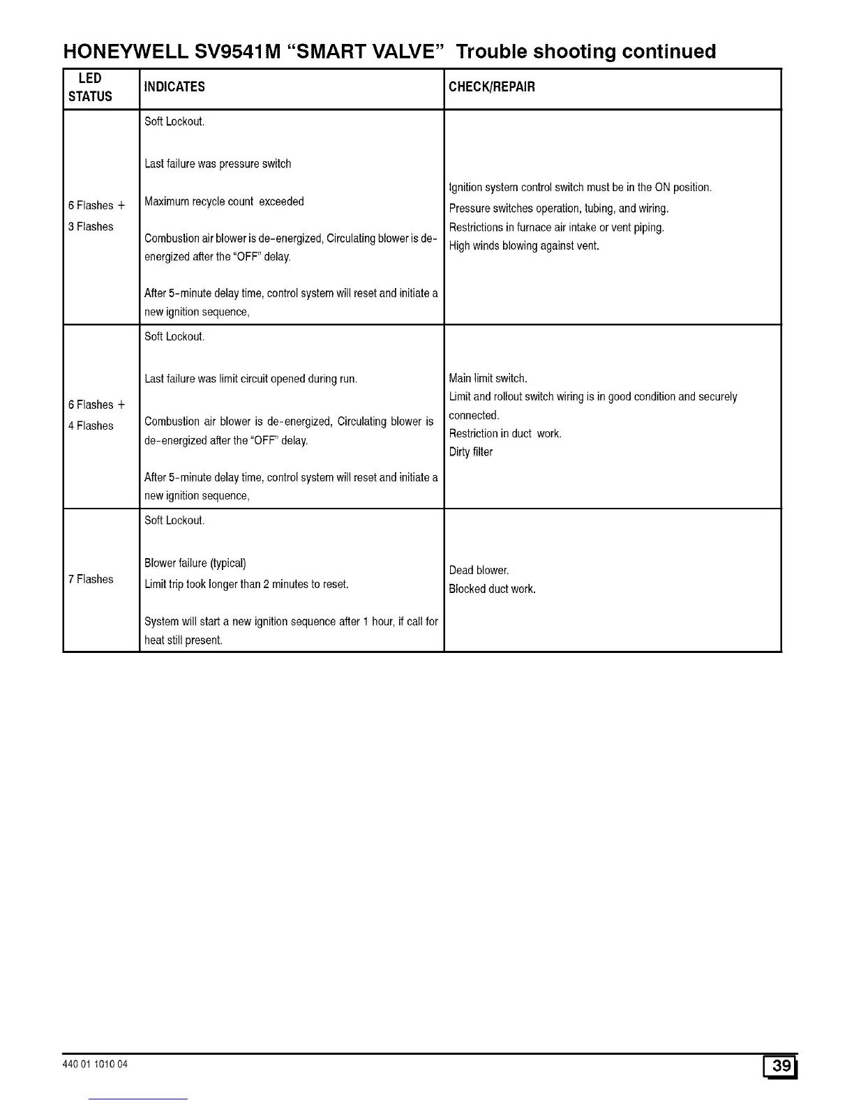 Page #39 background image