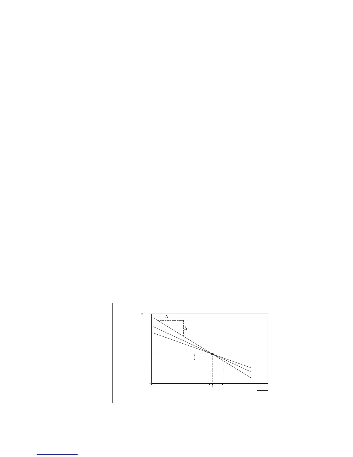Page #87 background image