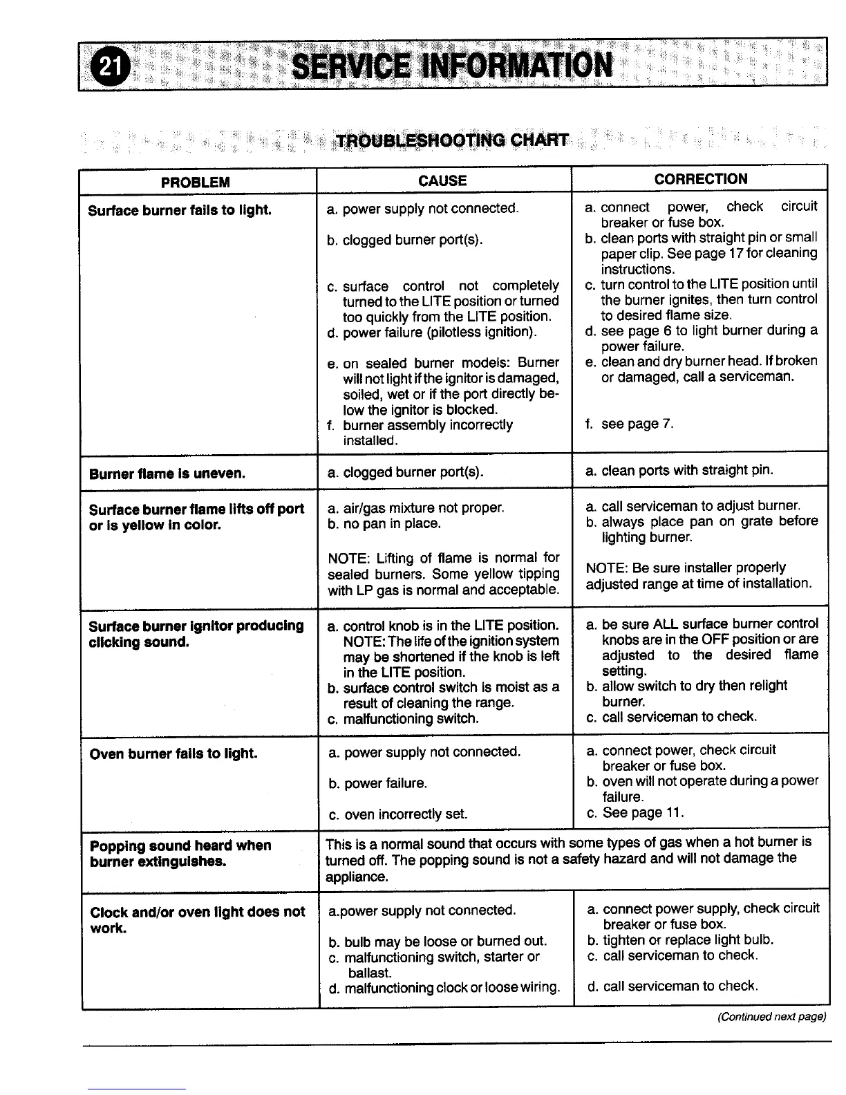 Page #22 background image