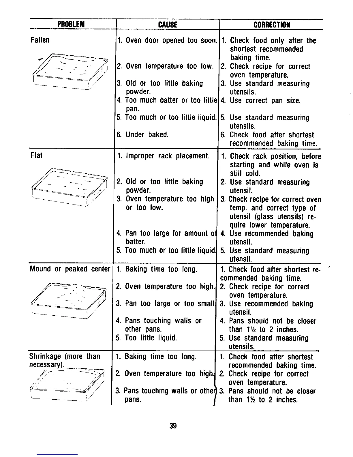 Page #39 background image