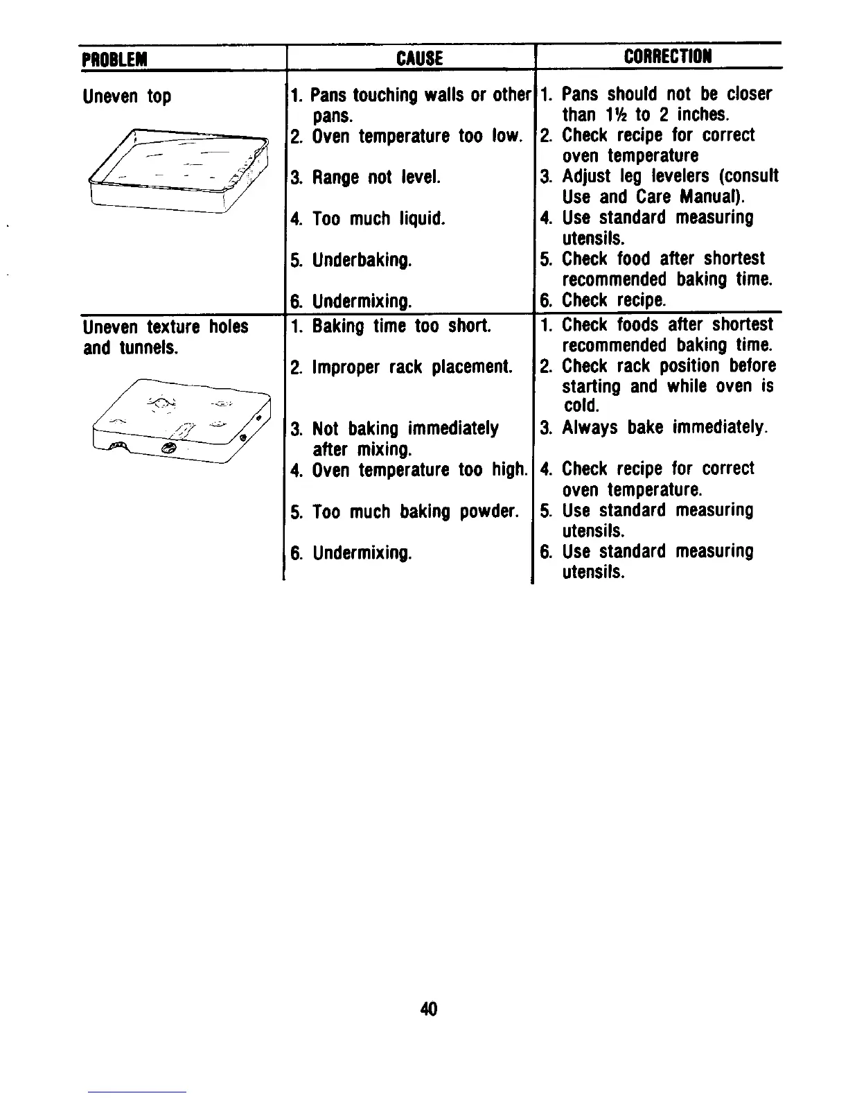 Page #40 background image