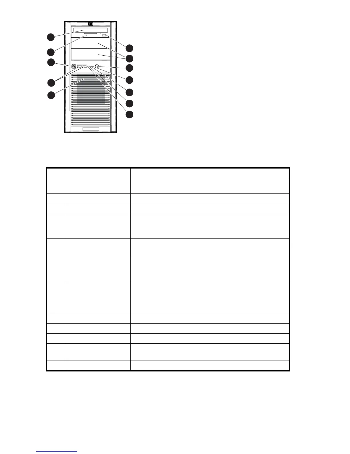 Page #100 background image