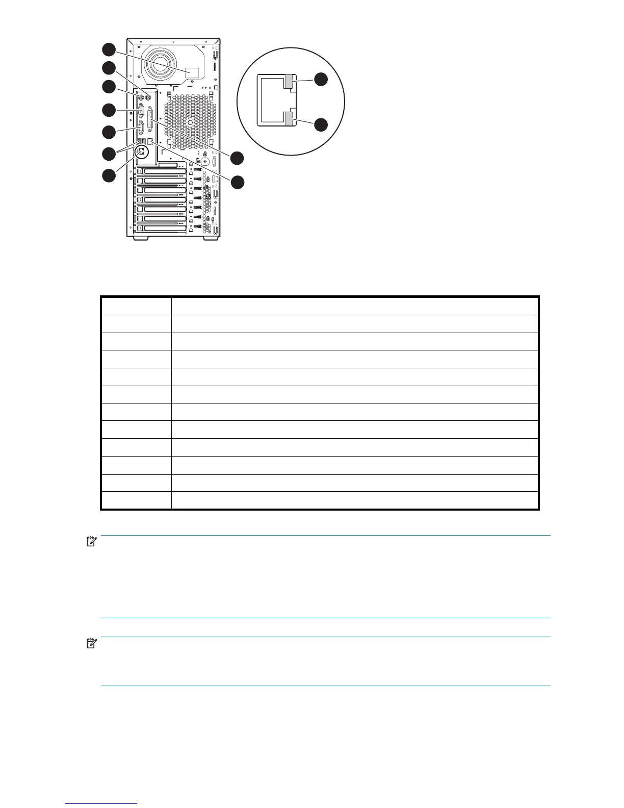 Page #101 background image