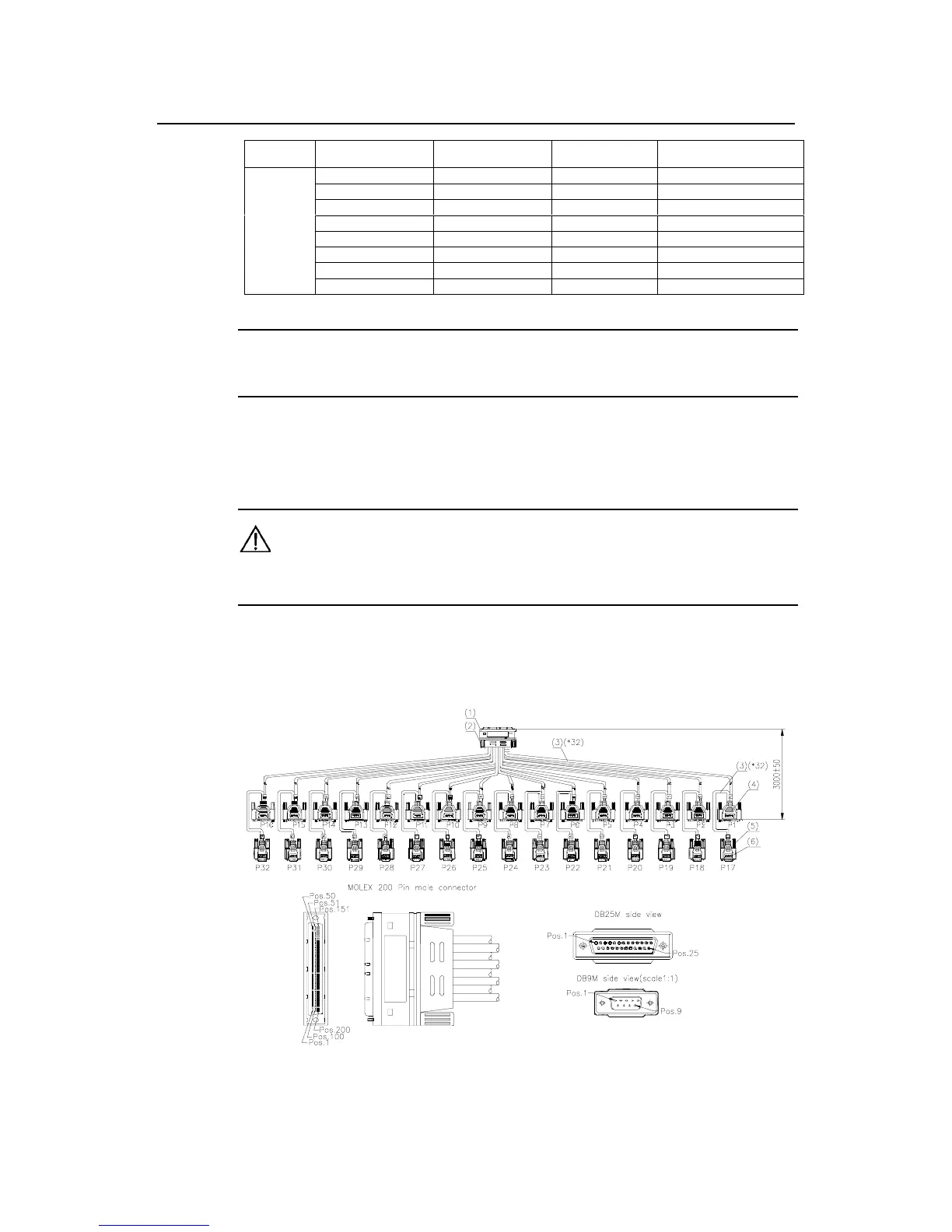 Page #91 background image