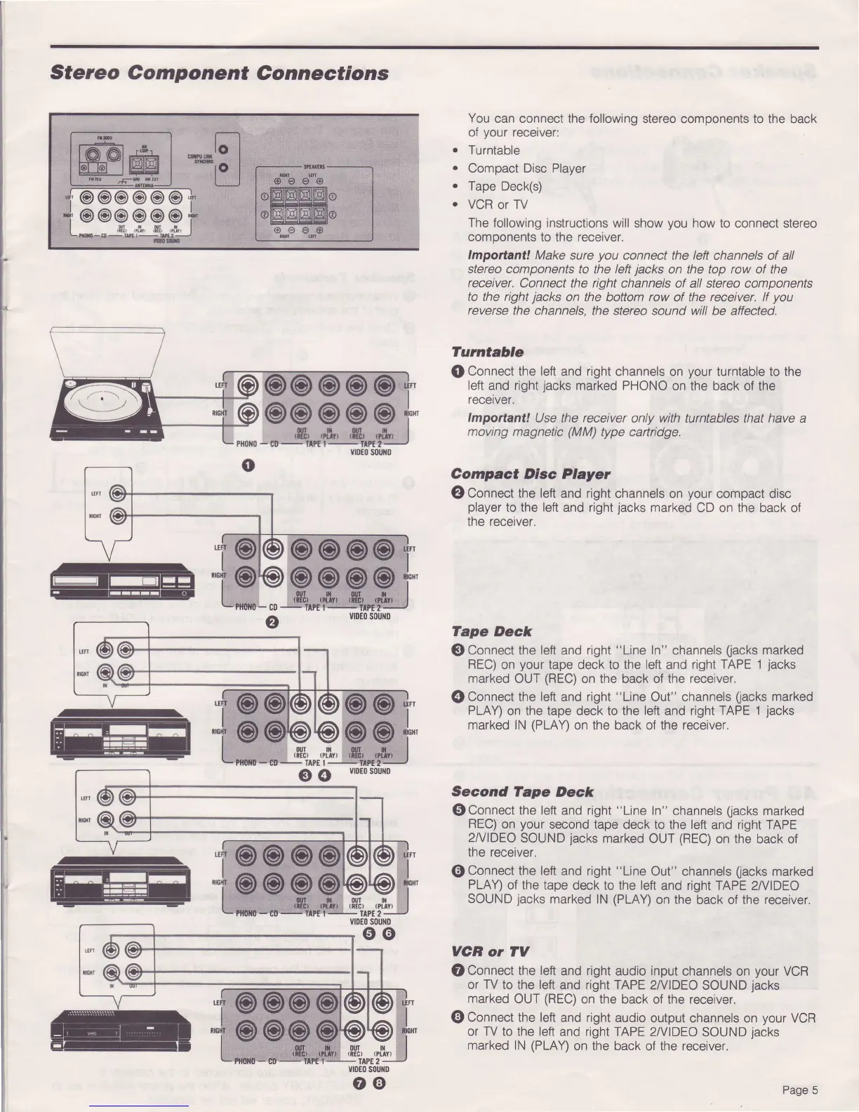Page #5 background image