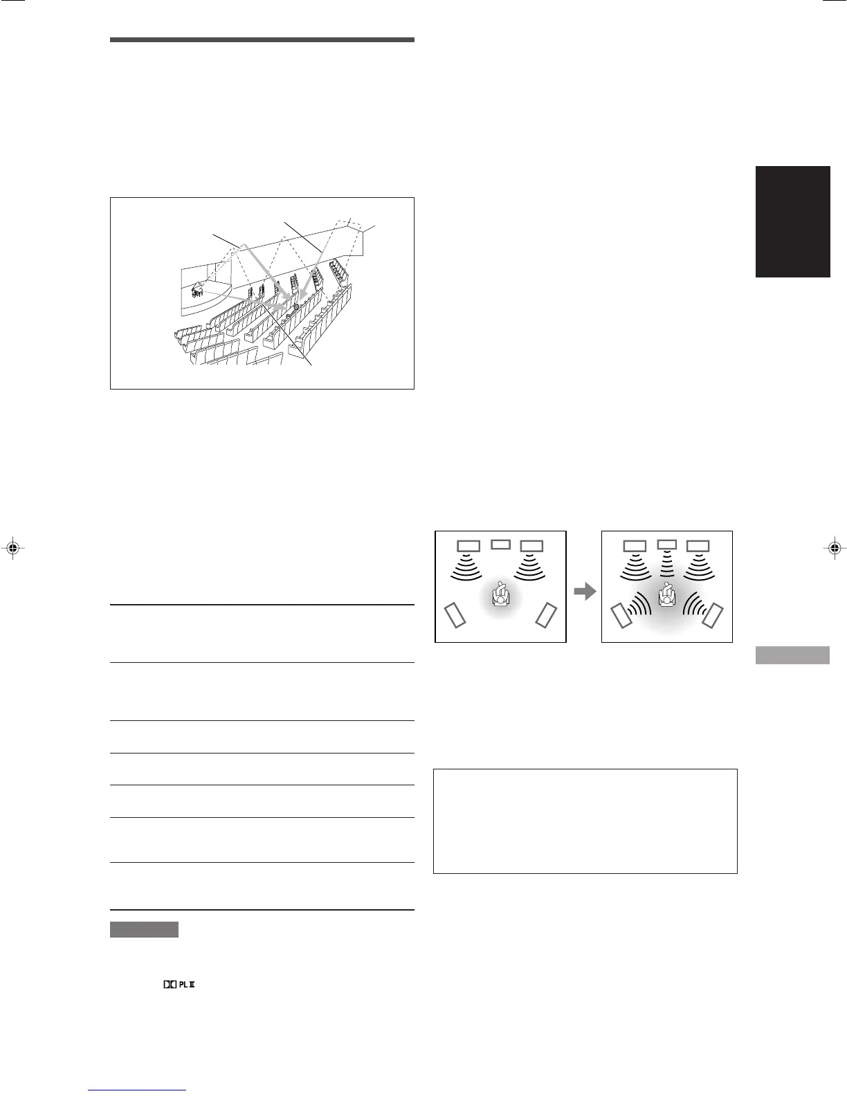 Page #105 background image