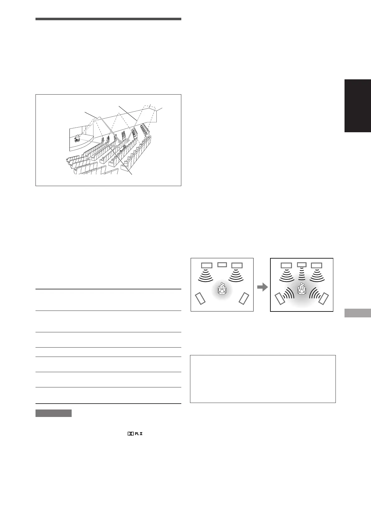 Page #105 background image