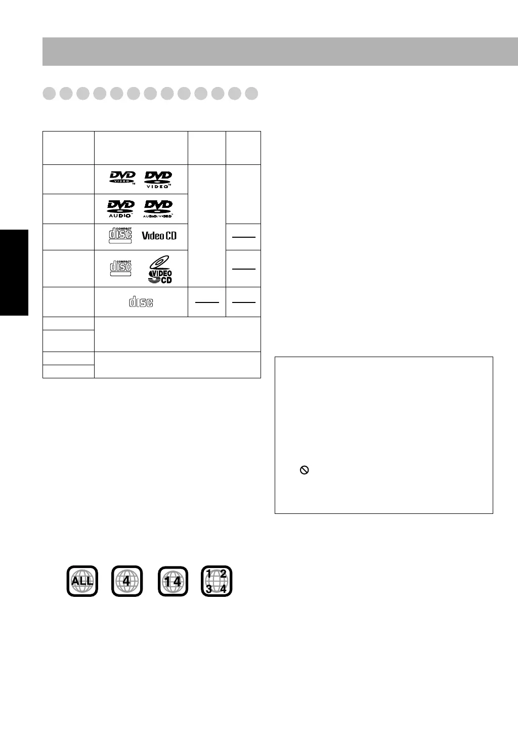 Page #112 background image