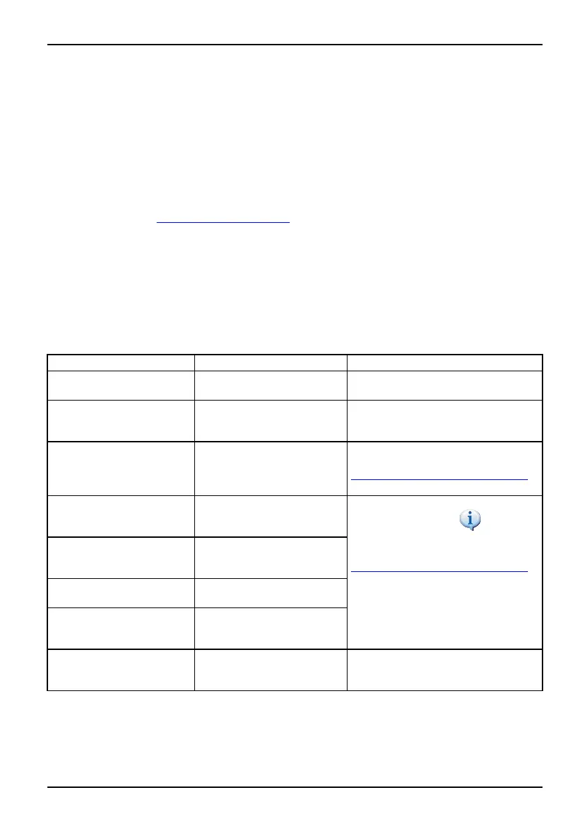 Page #65 background image