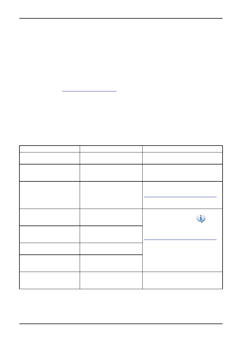 Page #103 background image