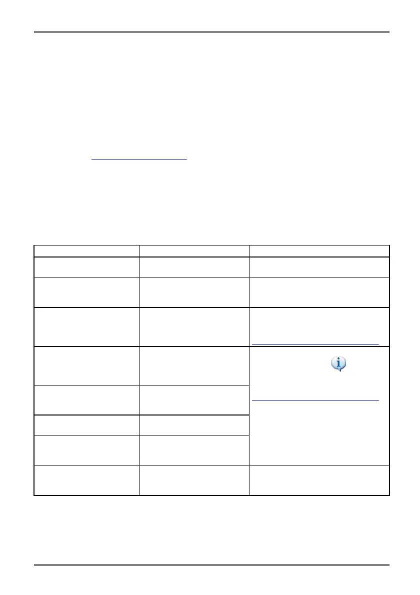 Page #121 background image