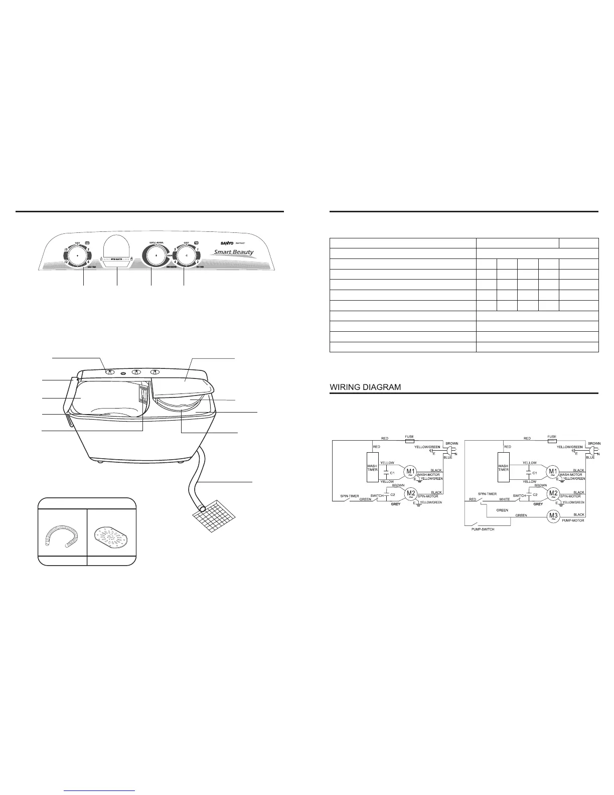 Page #2 background image