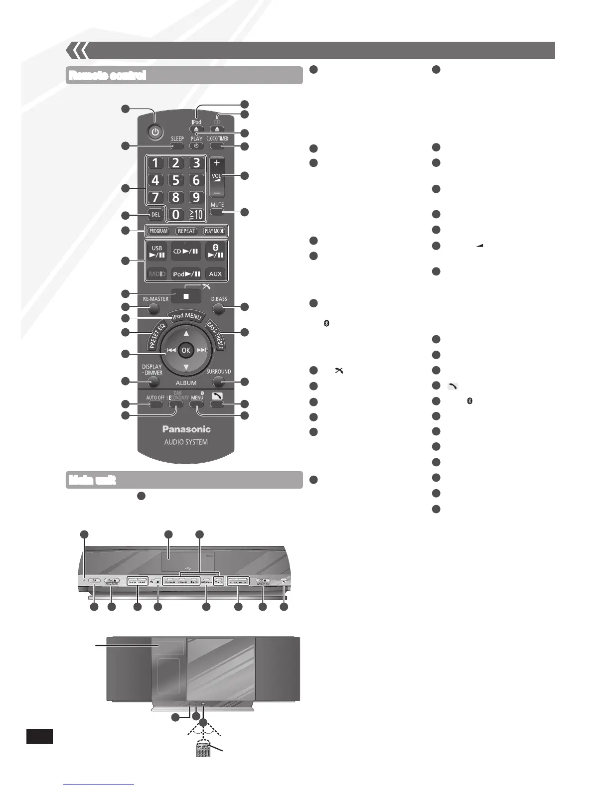 Page #8 background image